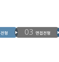 엠버시유학 이미지