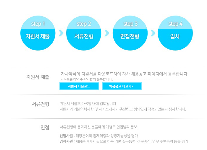 엠버시유학 이미지