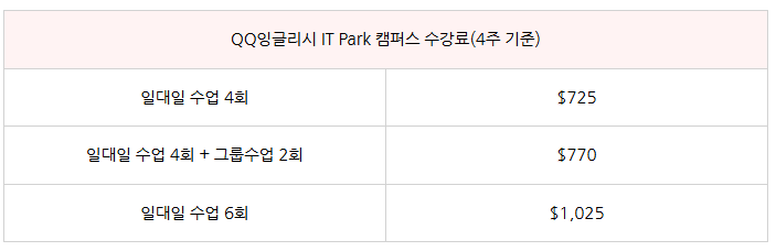 QQ잉글리시.png 54298fbfb8ef8c6b73273306fb5e92c7_1764897699_8952.png