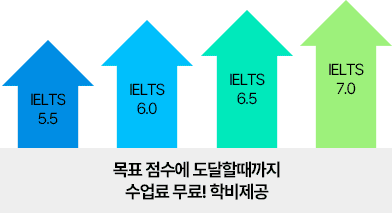 목표 점수에 도달할때까지 수업료 무료! 학비제공