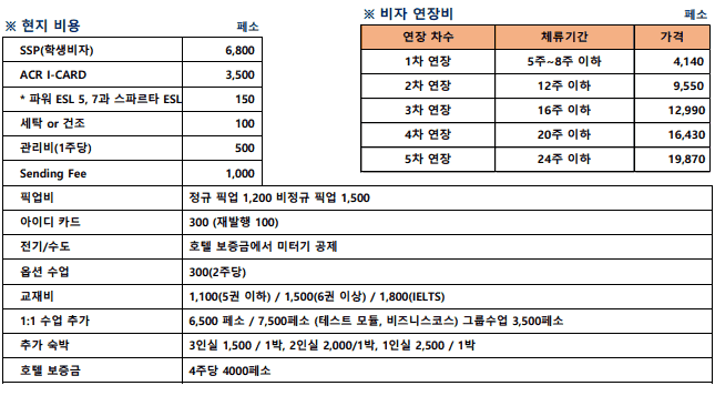 블루오션 현지비용