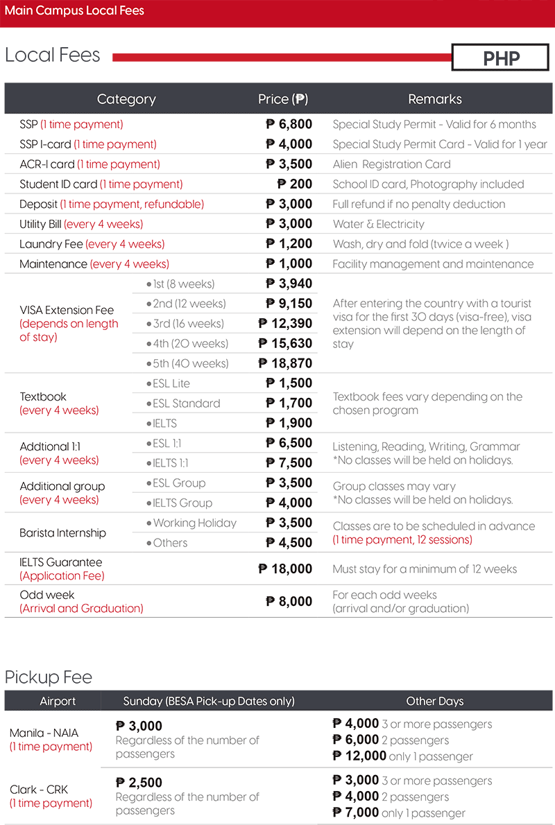 JIC 현지비용