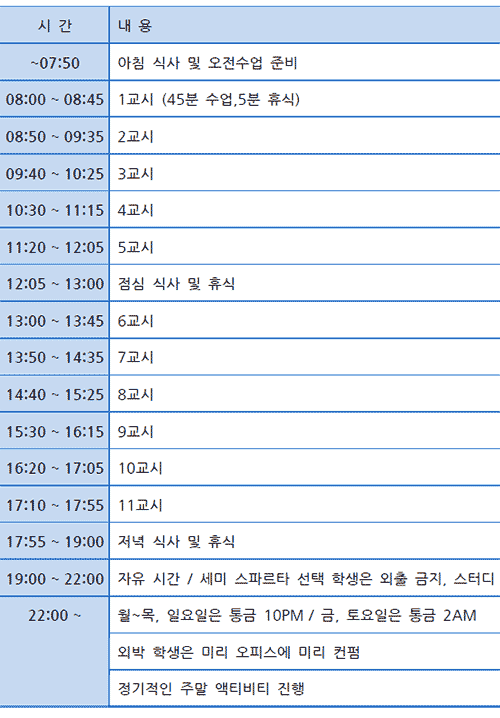 엠케이 시간표