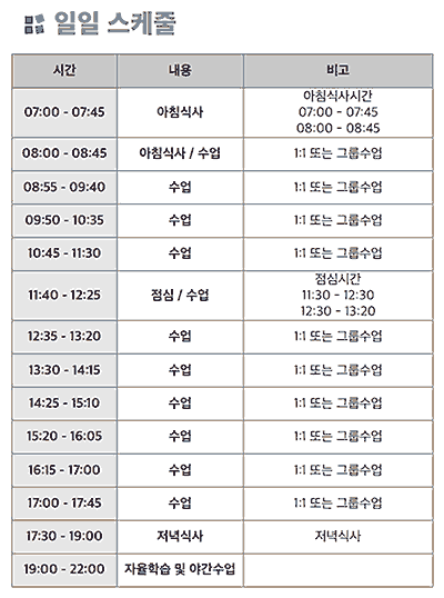 웨일즈 시간표